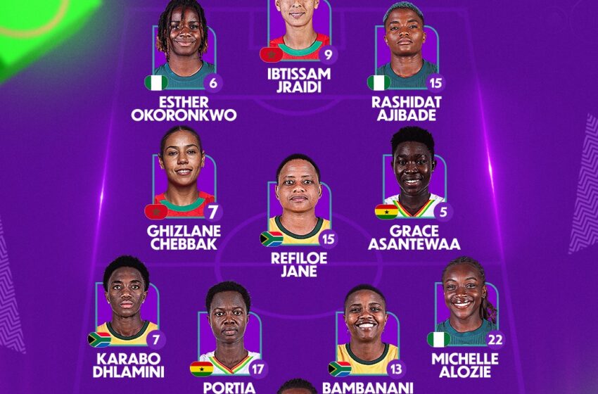 WAFCON 2024 Stars: Meet the Women Who Dominated Africa’s Biggest Football Stage