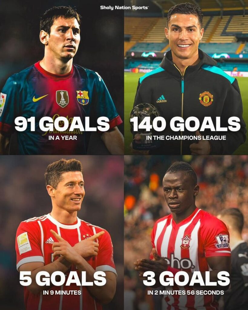 Ronaldo, Messi, Lewandoski, and Mane with impressive goal records in football history. Photo Credit- LiveScore