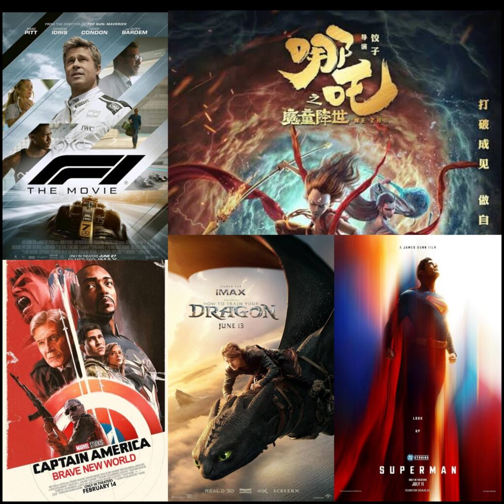 Highest grossing movies of 2025. Photo Credit- Author's collage
