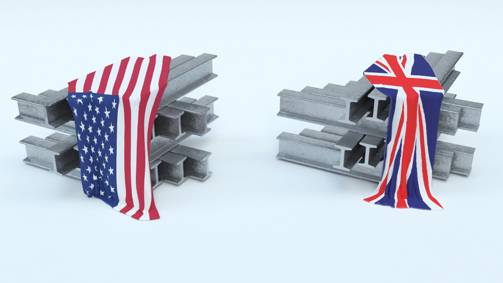 US vs UK