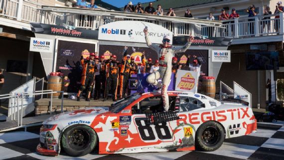  NASCAR’s Connor Zilisch injury update: Here’s what we know