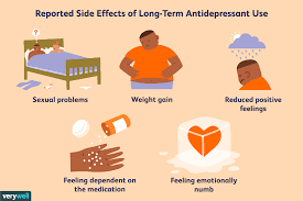 Is your antidepressant changing your body? New study reveals shocking differences in weight, heart Rate, and blood pressure.