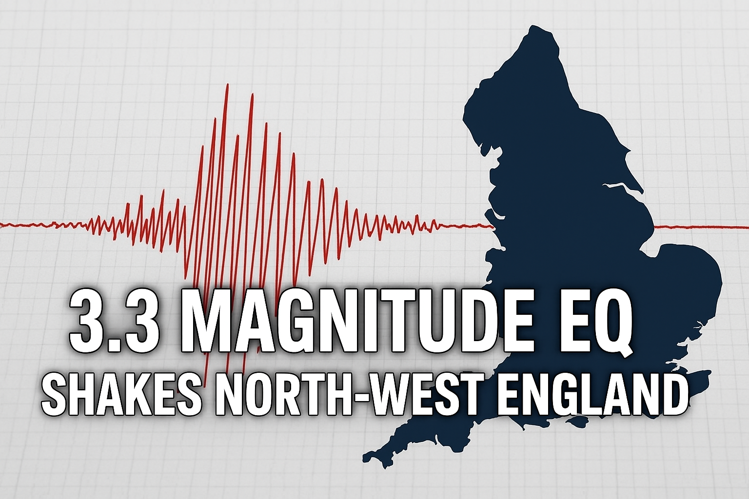  What caused the 3.3-magnitude earthquake that shook North-West England last night?