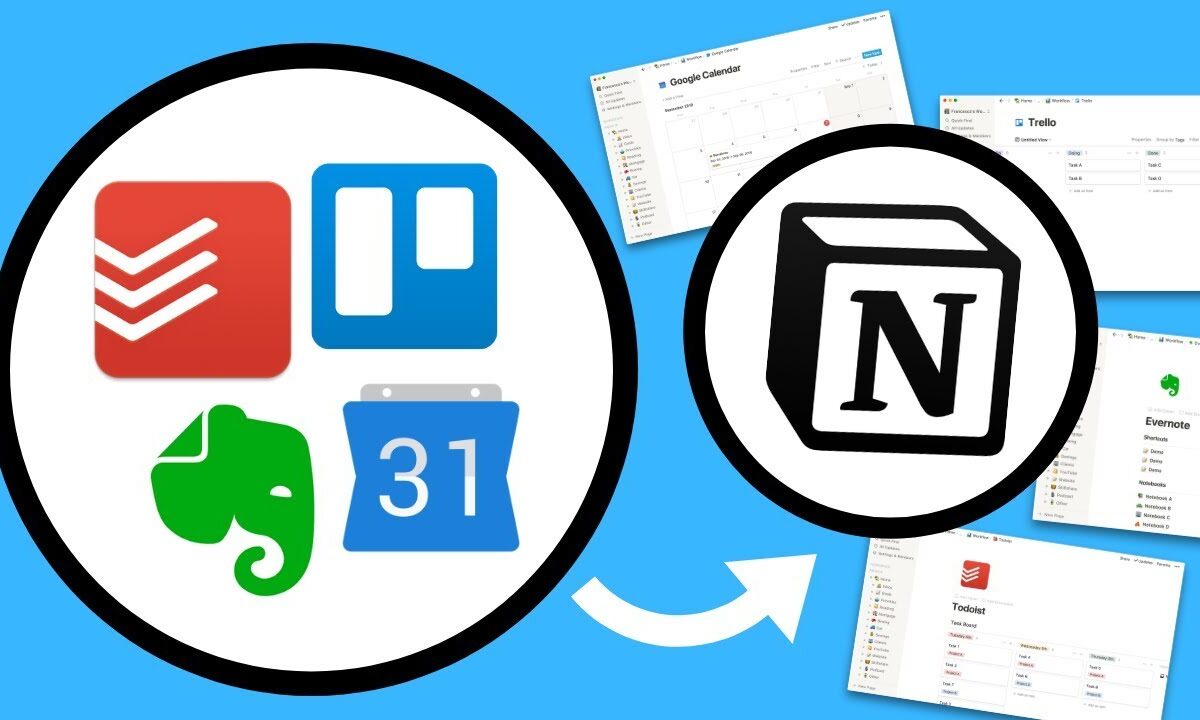  7 Powerful Digital Tools That Instantly Boost Time Management Skills