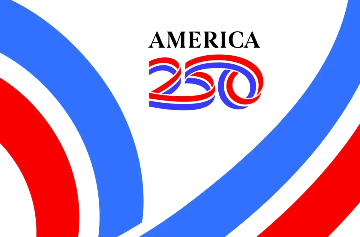  America turns 250: See incredible historic facts, untold stories and milestones that shaped the United States