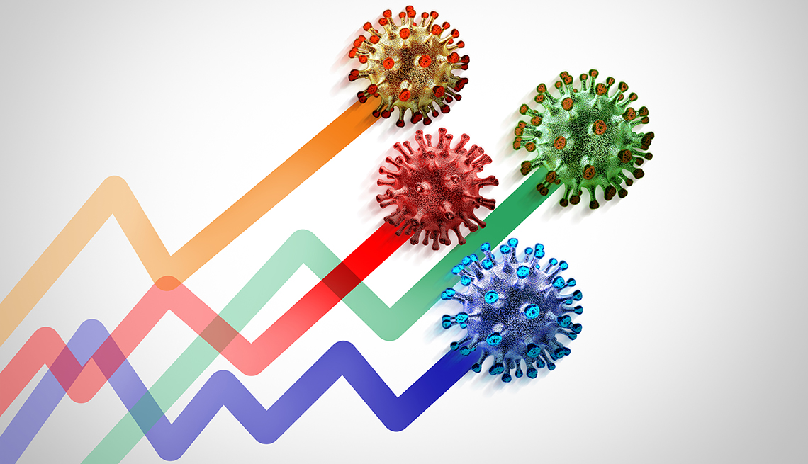  Summer COVID surge is back: What to know as cases rise across the U.S.