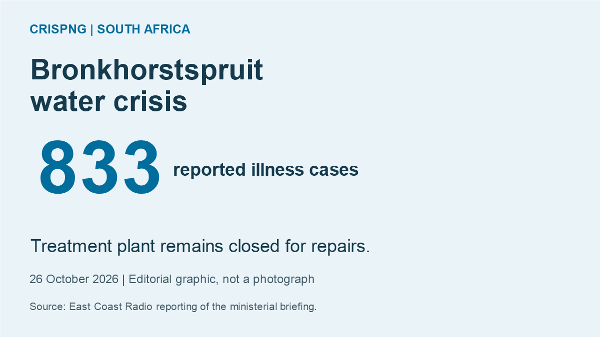 Editorial graphic for the Bronkhorstspruit water crisis: 833 illness cases reported on 26 October 2026 while the treatment plant remains closed.