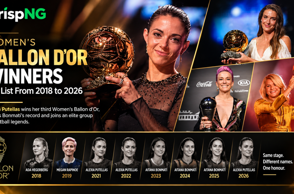  Women’s Ballon d’Or Winners: Full List From 2018 to 2026